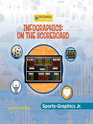 cover image of On the Scoreboard